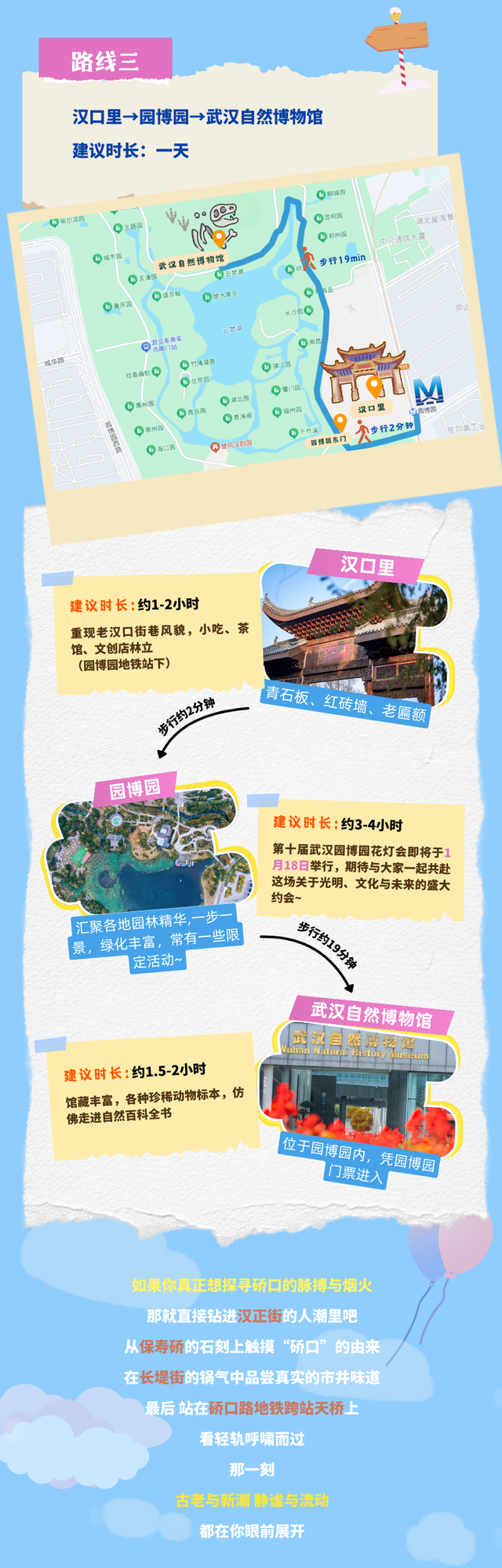 硚口City walk藏不住了→这四条线我刷了N遍！