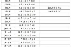 长沙2025学年校历安排出炉，暑假从7月6日开始图片