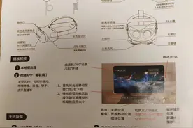 苹果Vision Pro中国即将发售，华强北已有“同款”打到千元价位段图片