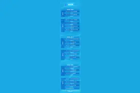 2025跳水世界杯总决赛5月在京举行 推出三阶段创新赛制图片