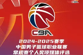CBA常规赛个人奖项评选启动，山东男篮三人候选，新黄河记者参与投票图片