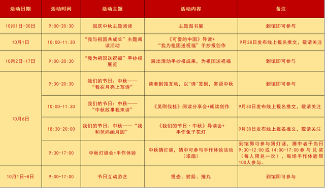 金秋有礼 绵阳有你 ‖ 中秋赏明月 国庆沐书香——绵阳市图书馆2025年国庆、中秋系列主题阅读活动【绵阅荟·雅集】