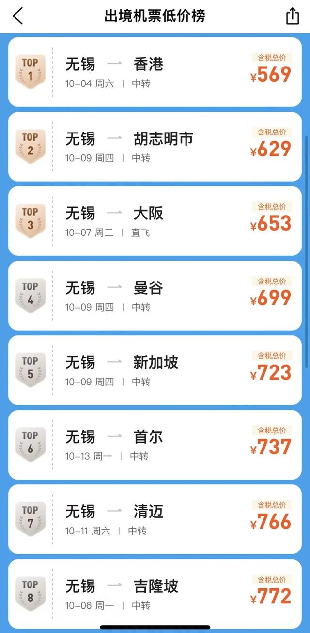 太突然！价格大跳水