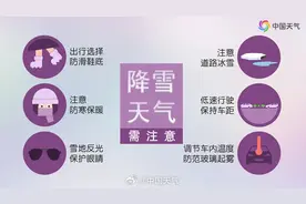 河南新一轮雨雪将上线！最高温度降幅在8度以上图片