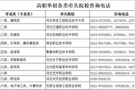 即将报名！河北省高职单招报考安排公布图片