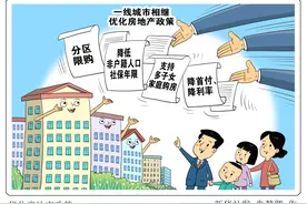 当前房地产市场运行如何？人民日报记者新年探访沪深楼市图片