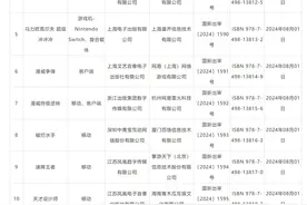 8月进口网络游戏审批信息公布 15款游戏获批图片