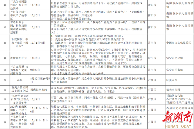 “双节”将至怎么玩？衡阳国庆活动抢“鲜”看→