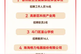 珠海上市公司招人！还有政府部门、事业单位岗位上新，部分有编制图片