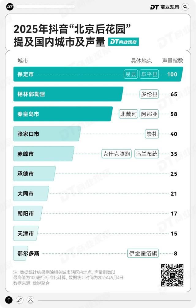 新晋“京沪后花园”，挤满在逃打工人