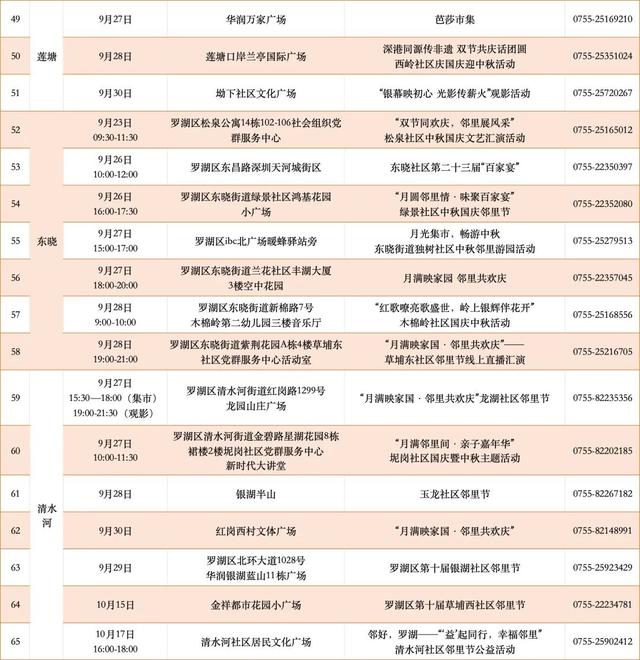 免费！在家门口就能玩！快码住攻略