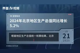 2024年北京地区生产总值同比增长5.2%视频封面