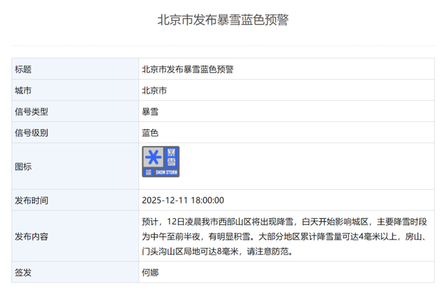 北京下雪了！雪景大片抢先看！外出注意防寒保暖