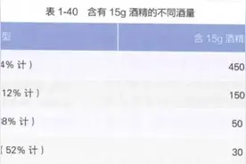 紧急提醒：别喝，千万别喝！图片