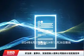好当家：董事长、实际控制人增持公司股份计划实施完毕视频封面