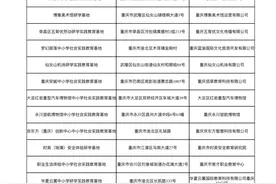 重庆拟命名25个中小学社会实践教育基地图片