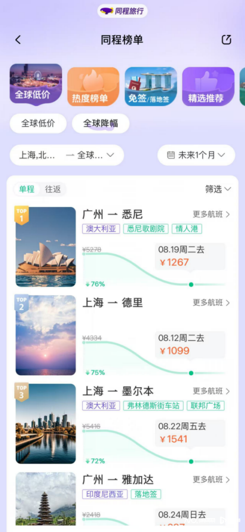 避暑游趋势：“窝囊避暑”受追捧 新玩法带火目的地酒店预订