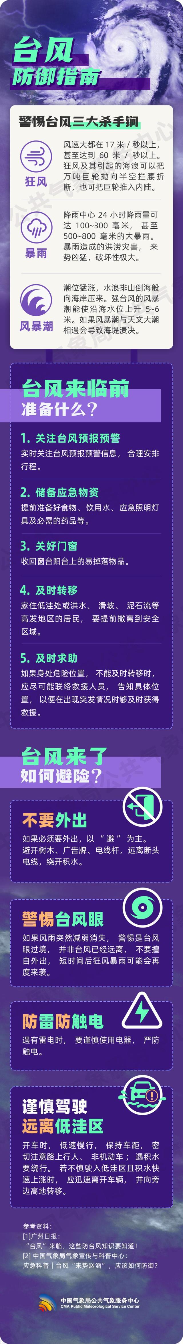 “剑鱼”升级！三亚：暂停！暂停！暂停！