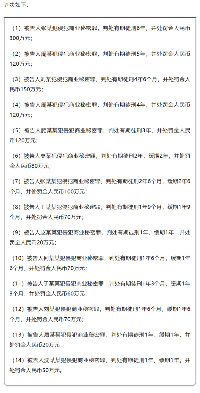 尊湃芯片窃密案细节曝光：有人白天在华为，晚上去尊湃
