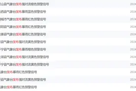 暴雨！高温！一起关注安徽接下来的天气图片