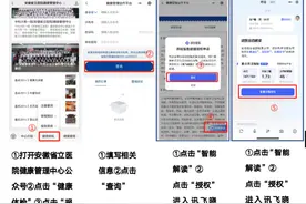 安徽省立医院与讯飞医疗携手，推动体检报告智能解读图片