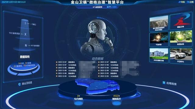 2025年金山十大新闻你来定！