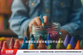 捷昌驱动(603583.SH)：线性驱动技术在机器人线性关节和灵巧手的领域有着深度的应用视频封面