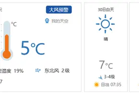 早安北京1230：限行尾号开始轮换；天坛公园古建院落谢绝商拍图片