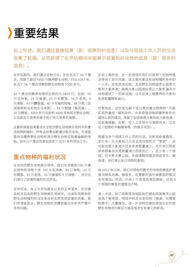 巴厘岛野生动物旅游娱乐景点现状报告（执行摘要）