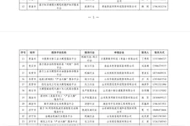 山东公布首批工业领域大模型（MaaS）服务平台暨“产业大脑”解决方案名单图片
