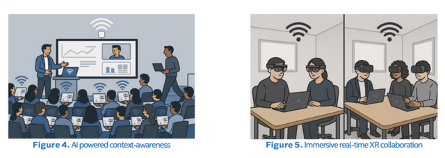 WiFi 8，要来了！最全技术解读