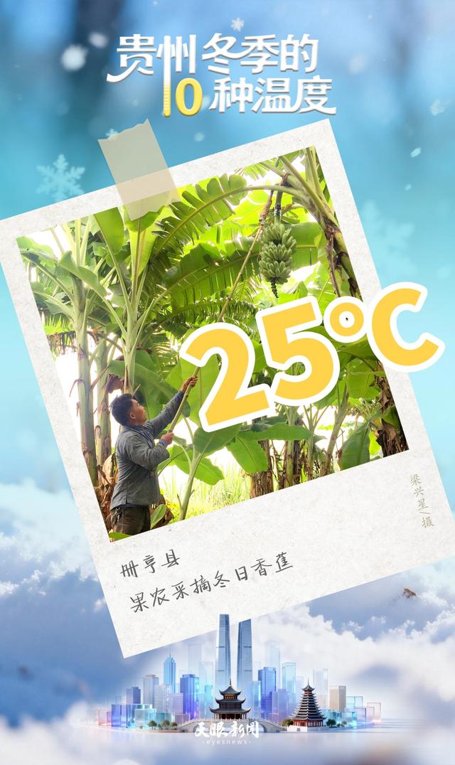 海报｜贵州冬季的10种温度