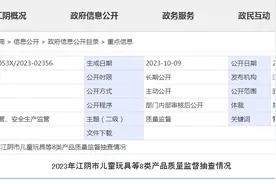 江苏省江阴市公布2023年第二季度食品用塑料及纸包装产品质量监督抽查检验结果图片