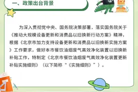 北京：餐饮单位更新油烟高效净化装置可申领补贴图片