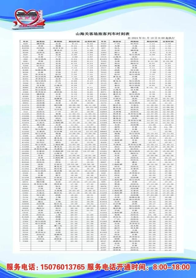 夏日避暑首选地——一起打卡山海关九大宝藏点位！