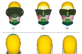 太阳镜的寿命只有两年吗？怎么选购？小贴士来了图片