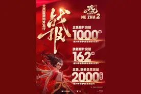 《哪吒2》北美、澳新地区总票房突破2000万美元图片