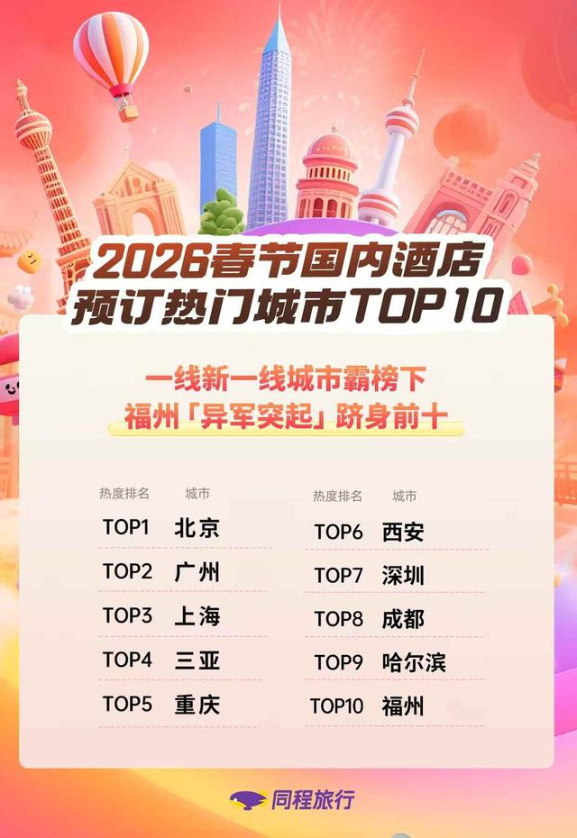 同程旅行(00780)：2026年春节多地文旅掀起“年味抢客潮” 广东、福建、四川等地年俗“不俗”