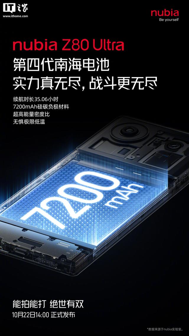 努比亚 Z80 Ultra 将配自定义全能键，支持滤镜“调色盘”功能