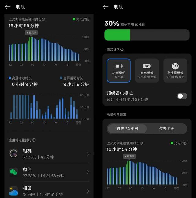 OPPO Find X9 和联发科天玑 9500 ，打造一种新的 Android 旗舰