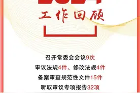 一图读懂：茂名市人大常委会工作报告图片