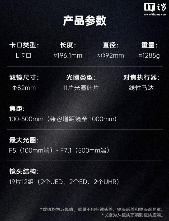首发价 13498 元，松下 Lumix S 100-500mm F5-7.1 OIS 镜头发售