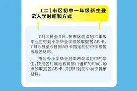 一图读懂｜2025年南宁市市区义务教育阶段学校招生入学温馨提示图片