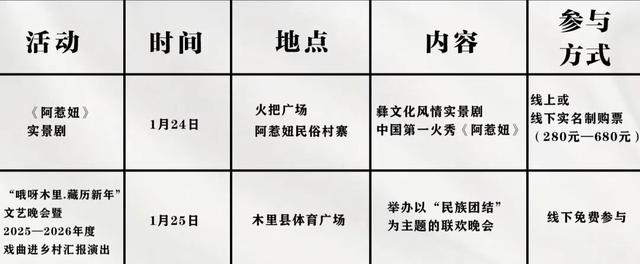 【冬季暖阳 凉山不凉】比春天先来的浪漫，是西昌的冬樱花
