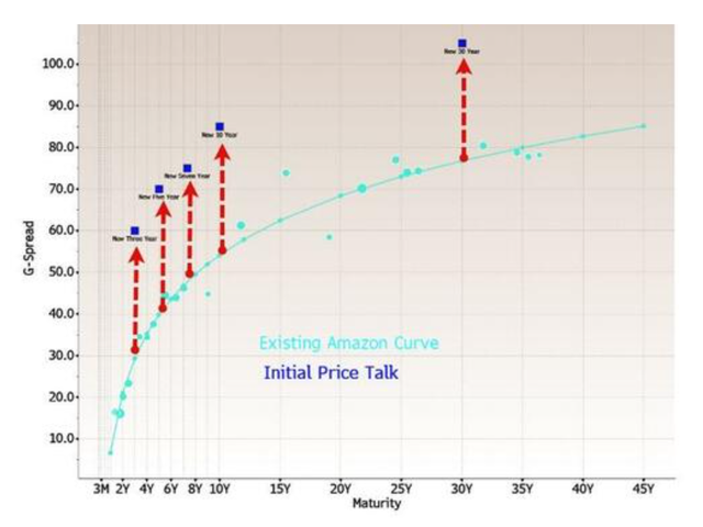 科技股、币圈、黄金“三杀”，美股跌破关键支撑位，美国市场遭遇“全面抛售”
