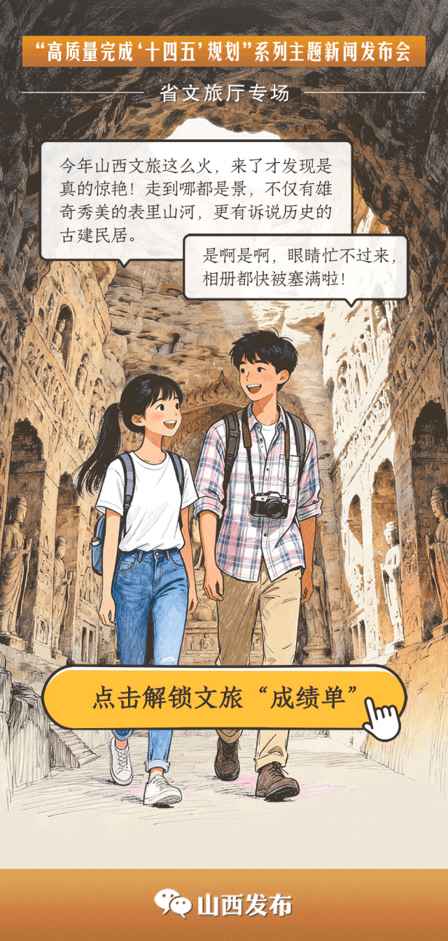 互动海报丨山河为卷，文化为墨：山西文旅交出“十四五”成绩单！