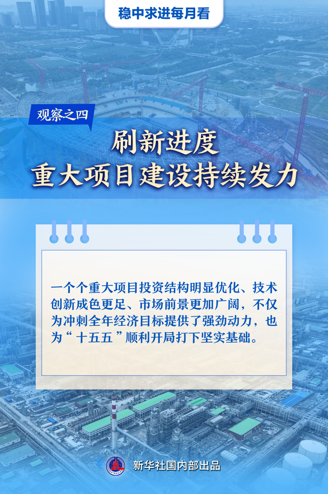 稳中求进每月看