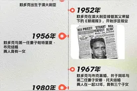 “继承之战”打响，默多克与子女对簿公堂｜长图图片
