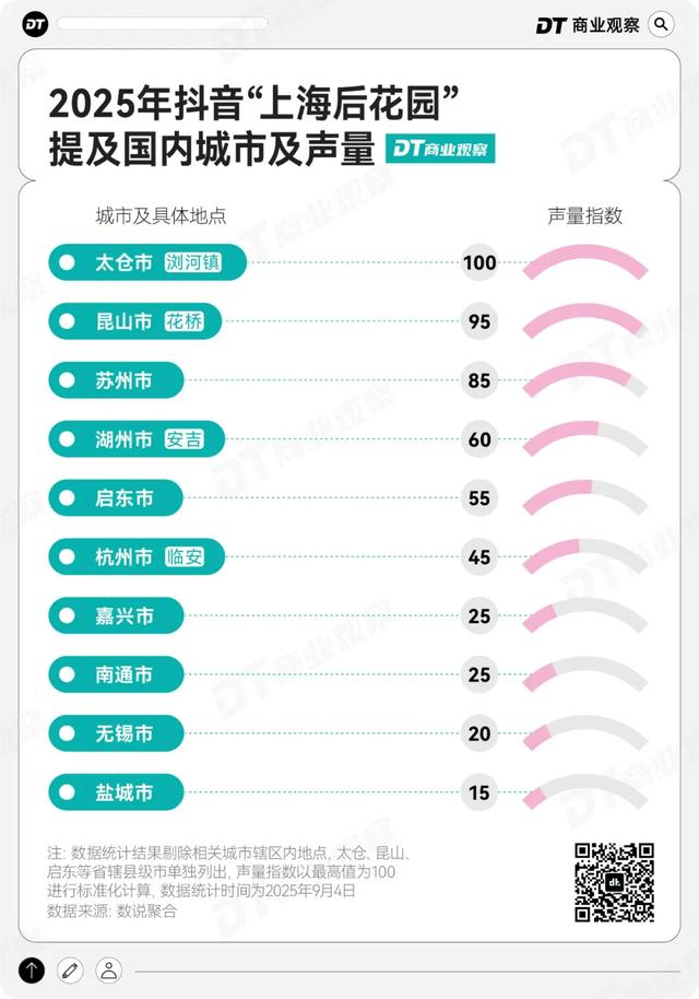 新晋“京沪后花园”，挤满在逃打工人