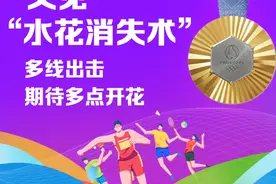 8月5日奥运观赛指南|又见“水花消失术” 多线出击 期待多点开花图片